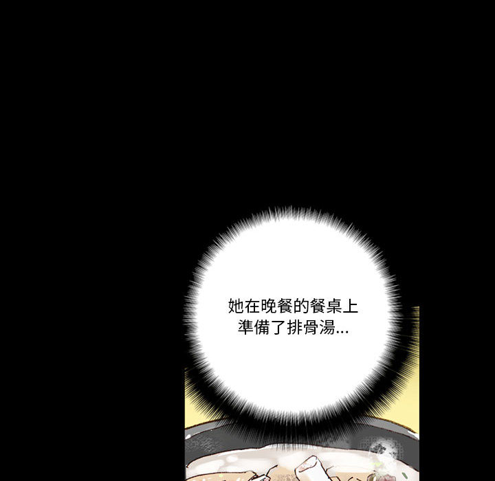 培養完美情人 第1章 第15页