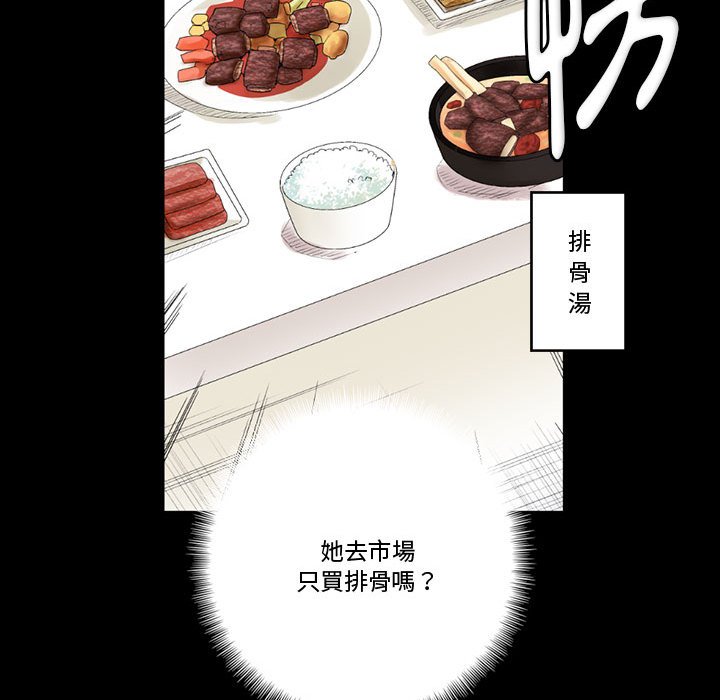 培養完美情人 第10章 第42页