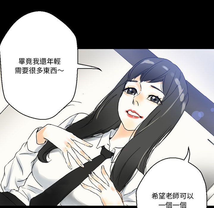培養完美情人 第2章 第27页