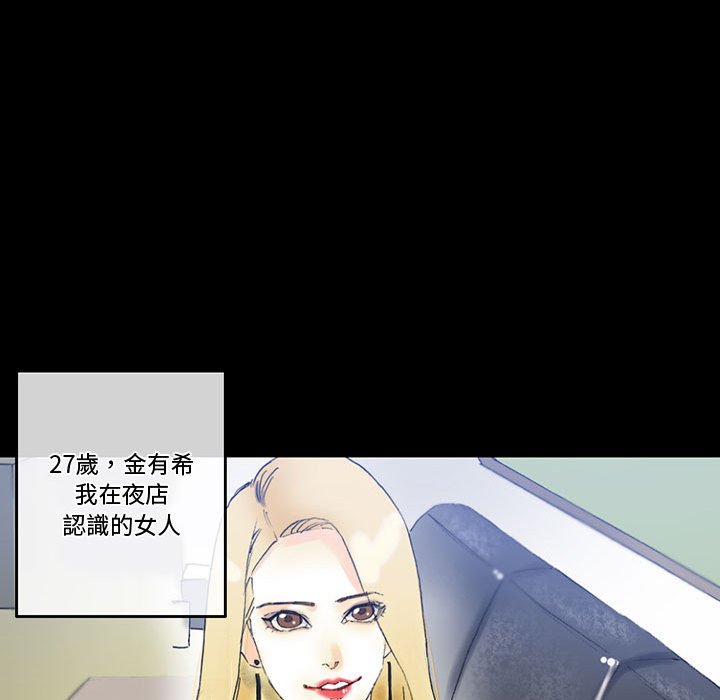 培養完美情人 第3章 第57页