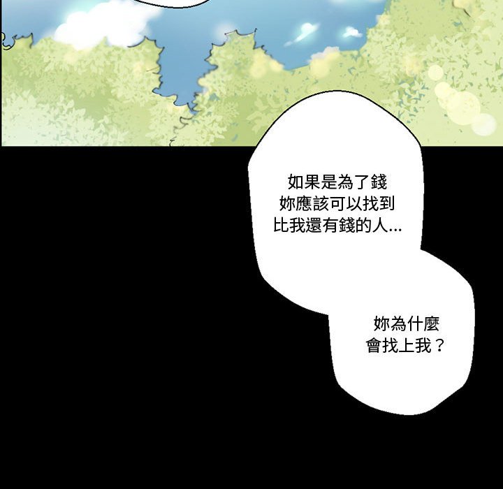 培養完美情人 第4章 第58页