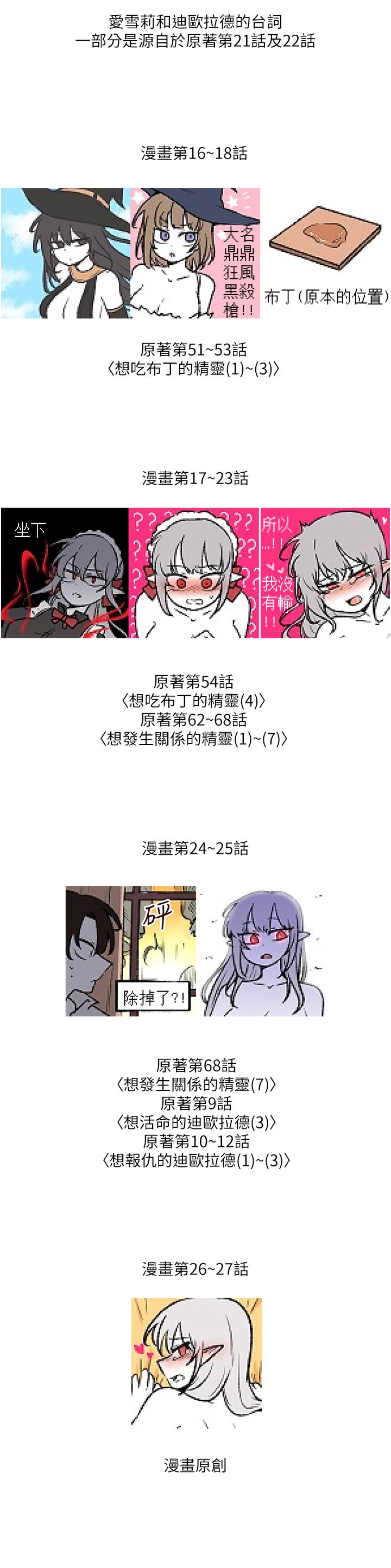 抖M女僕 後記-抖M女僕第一季後記 第3页