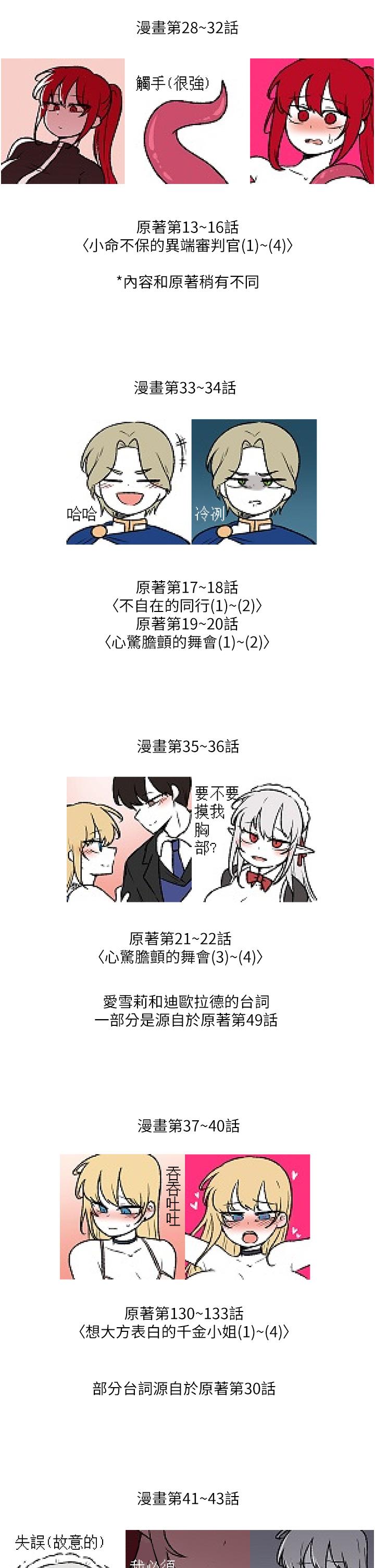 抖M女僕 後記-抖M女僕第一季後記 第4页