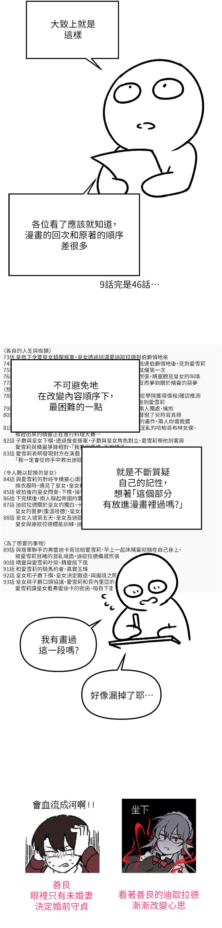 抖M女僕 後記-抖M女僕第一季後記 第8页