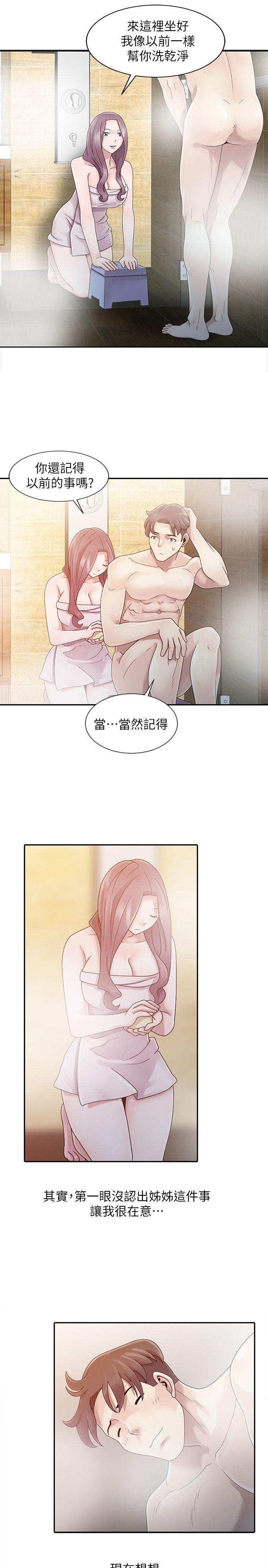 嘘！姊姊的诱惑 第1話 - 女大十八變的堂姊 第20页