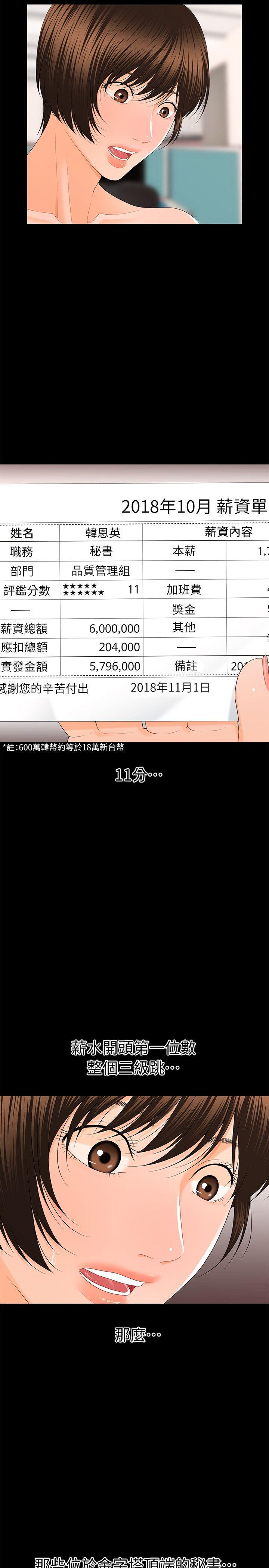 秘书的潜规则 第11話 - 太深了! 第6页