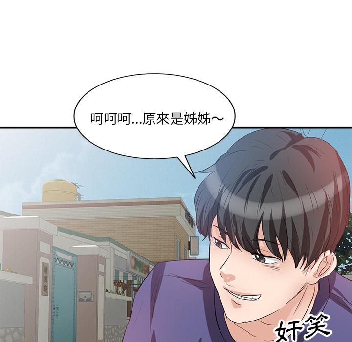 不良大嫂 第 1 話 第68页