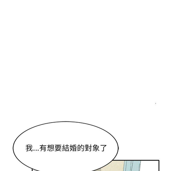 不良大嫂 第 22 話 第79页