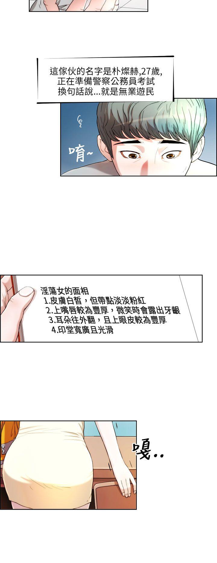 变成狗的男人(物种转换) 第1話 第2页