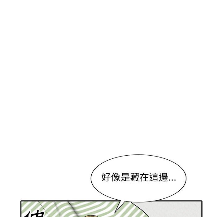 樓下房客不安分 第7章 第37页