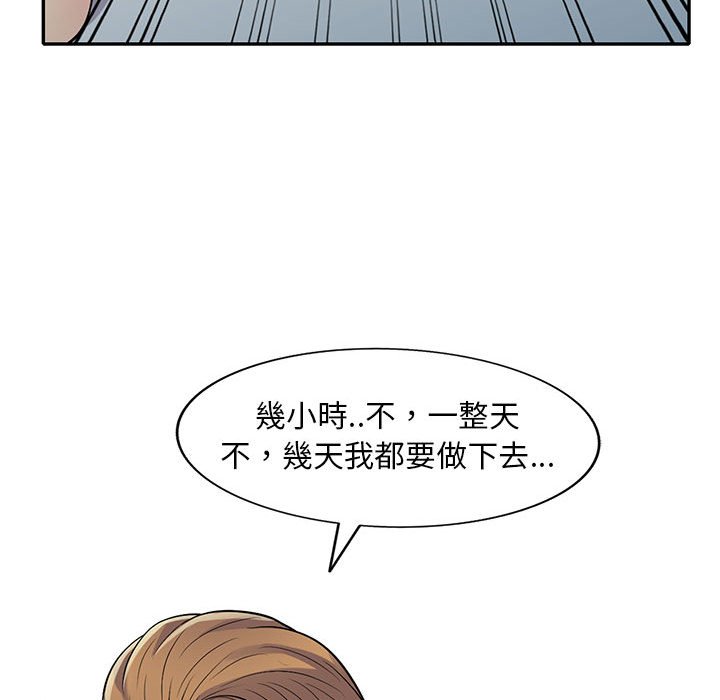 樓下房客不安分 第15章 第97页