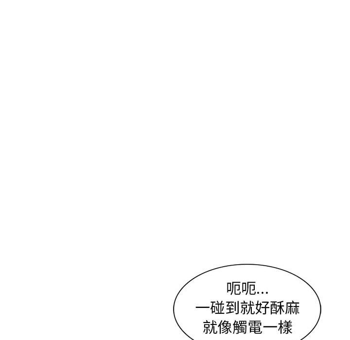 樓下房客不安分 第22章 第31页