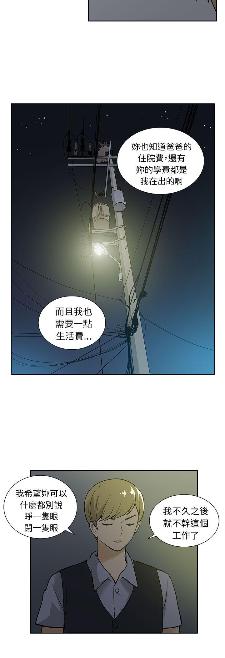 租爱套房 第28話 第6页