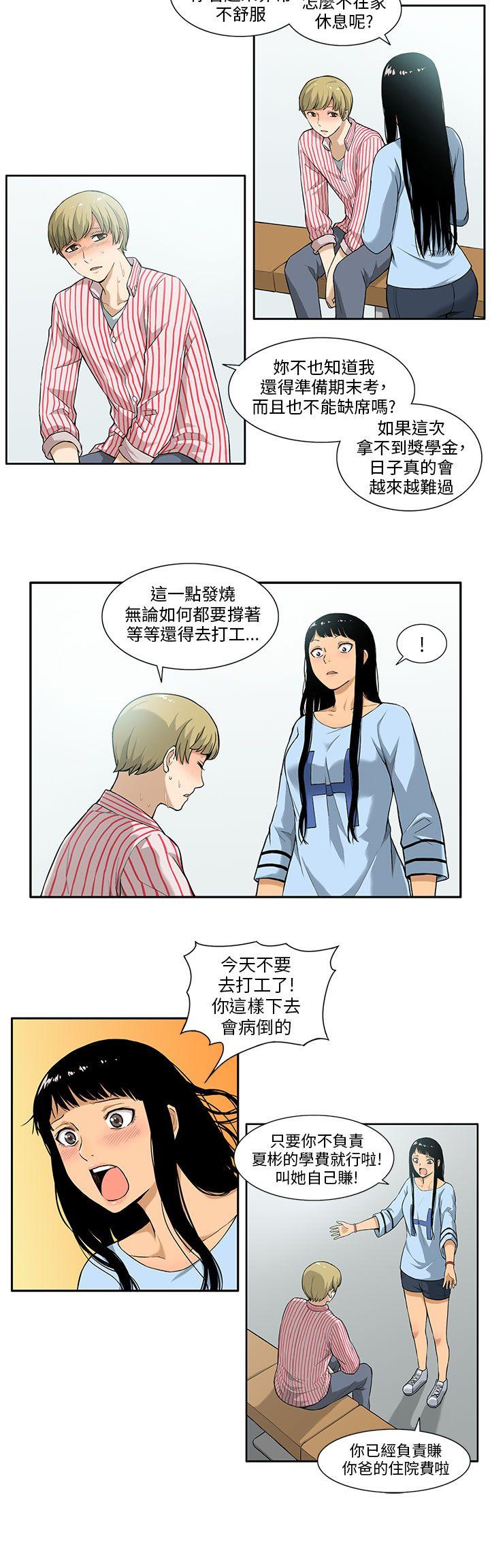 租爱套房 第4話 第6页
