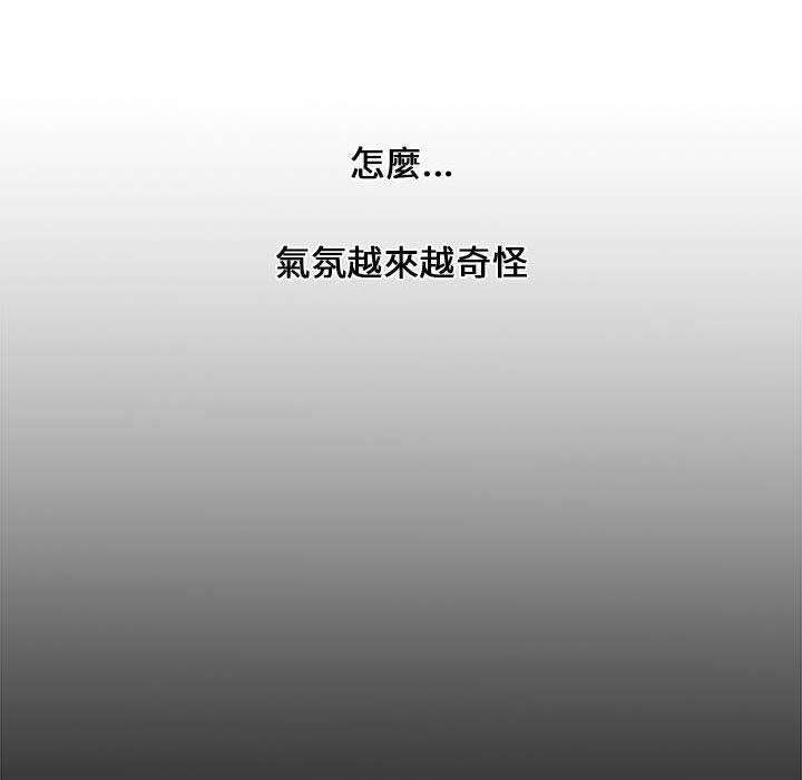 新婚夫妻 第 3 話 第79页