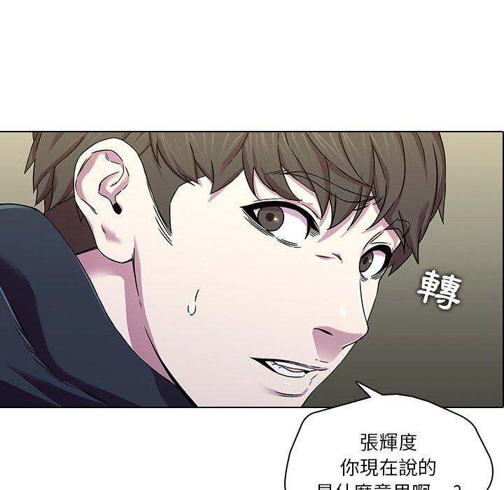 二十歲 第 2 話 第6页