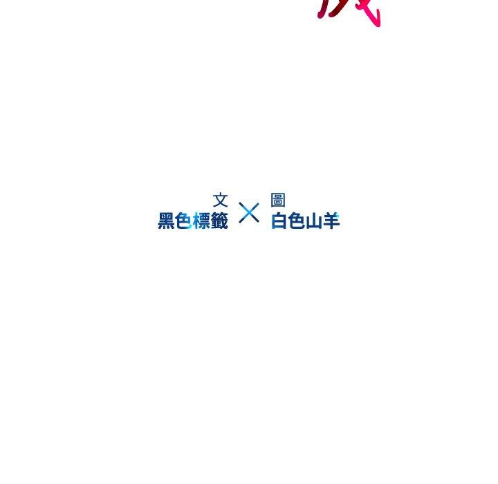 二十歲 第 2 話 第19页