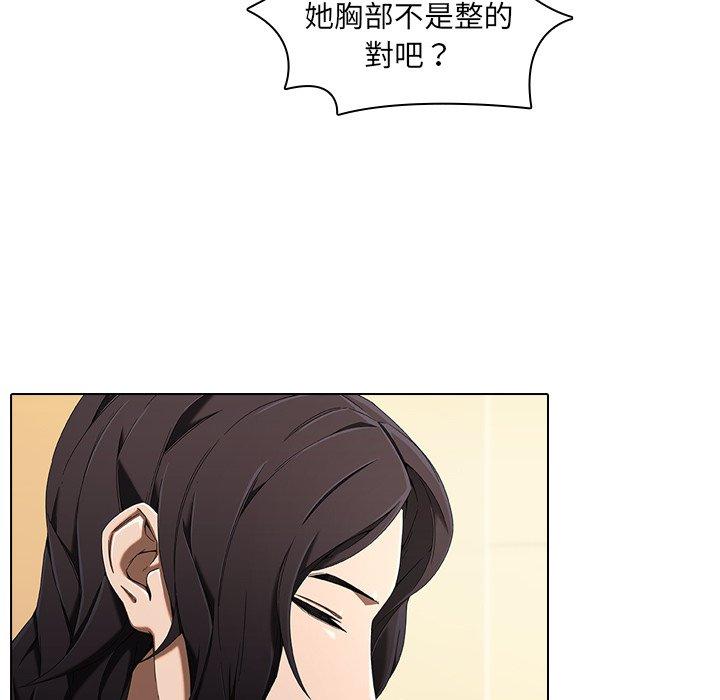 二十歲 第 2 話 第91页