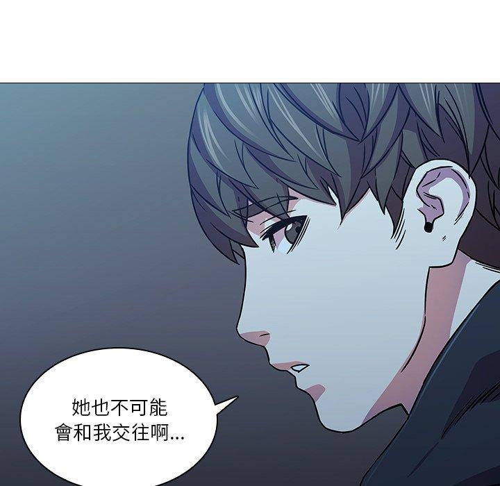 二十歲 第 3 話 第87页
