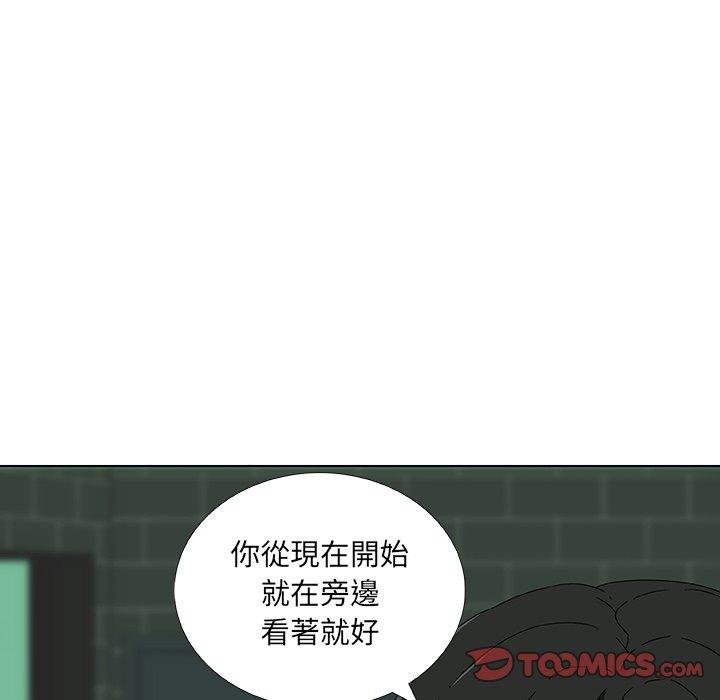 二十歲 第 7 話 第87页