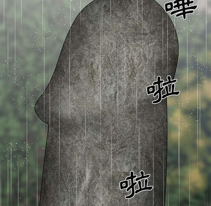 我體內的那個祂 第 1 話 第145页