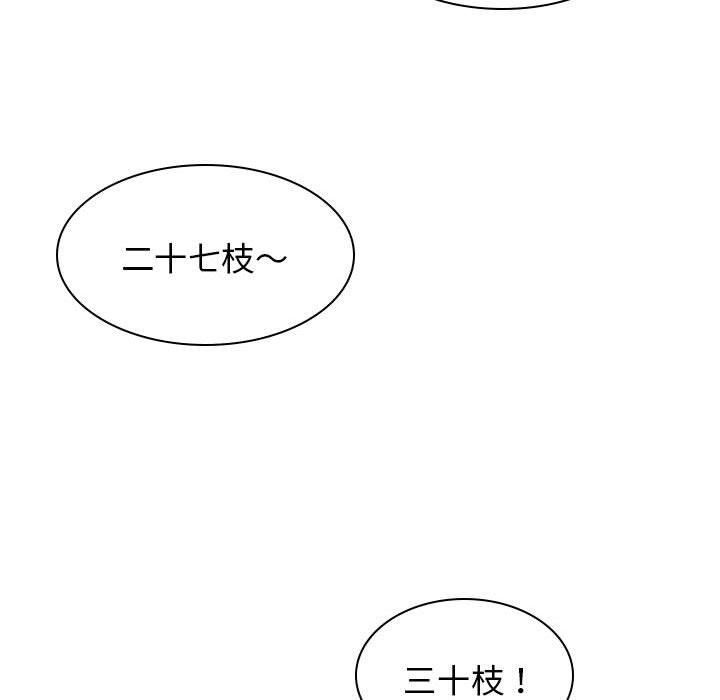 我體內的那個祂 第 22 話 第99页