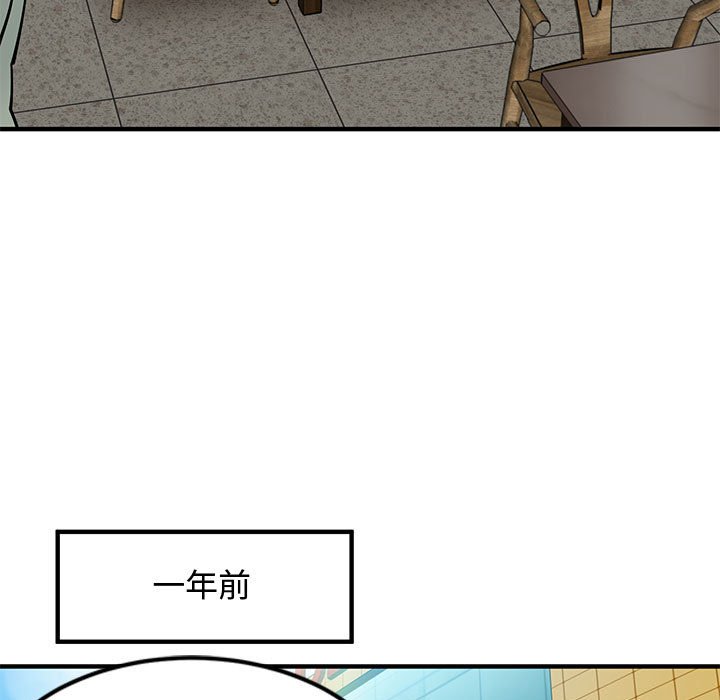 戀愛工廠 第6章 第23页