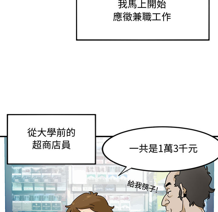 戀愛工廠 第1章 第7页
