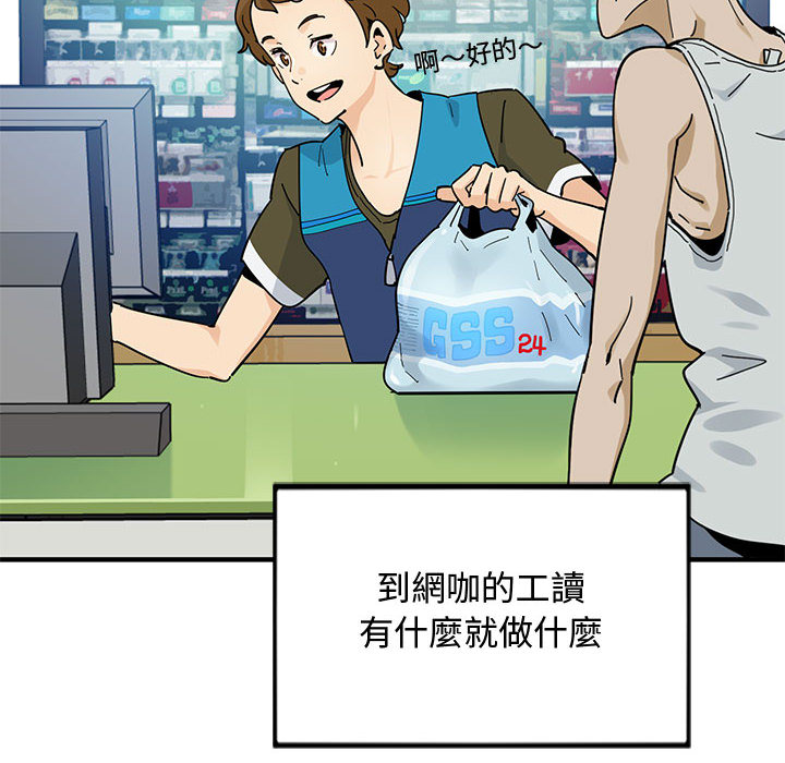 戀愛工廠 第1章 第8页