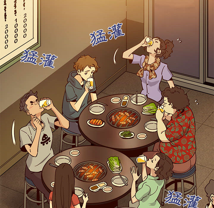 戀愛工廠 第1章 第83页