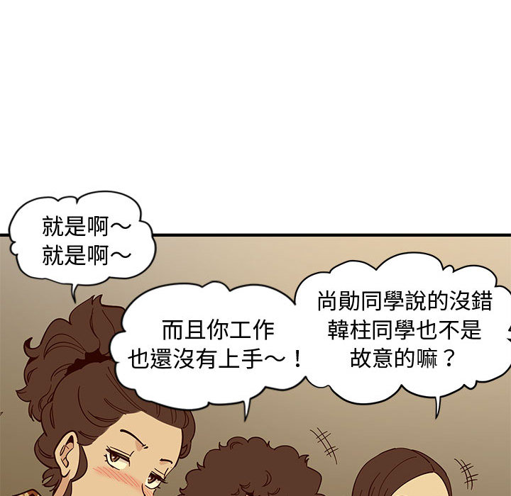 戀愛工廠 第1章 第119页