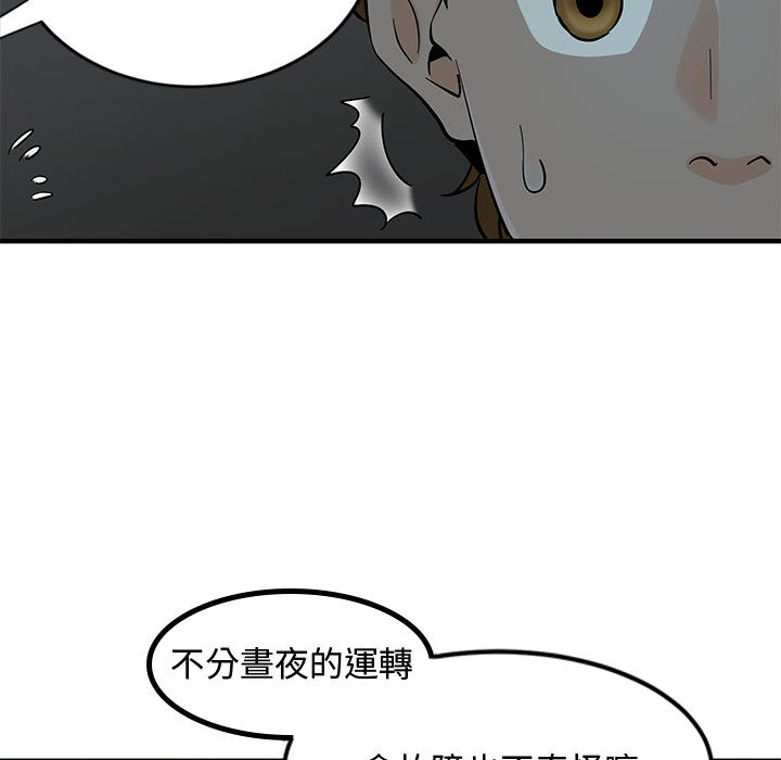 戀愛工廠 第2章 第88页