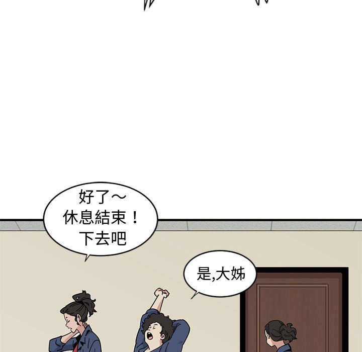 戀愛工廠 第3章 第54页