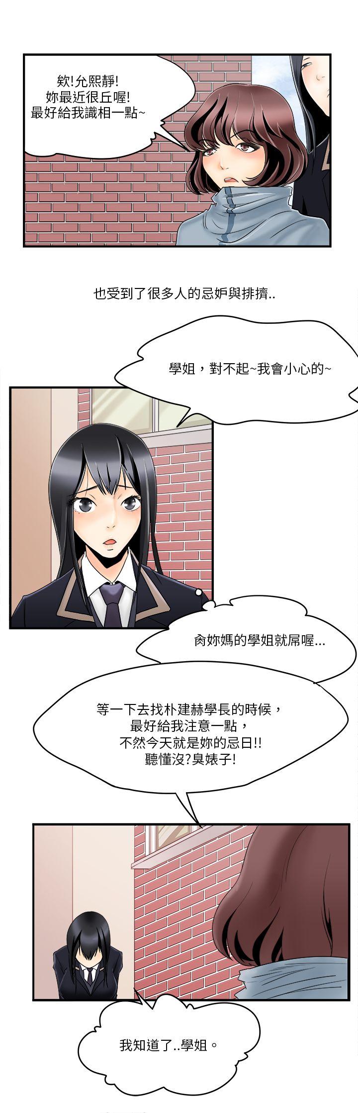 男人驯兽师 第5話 第10页