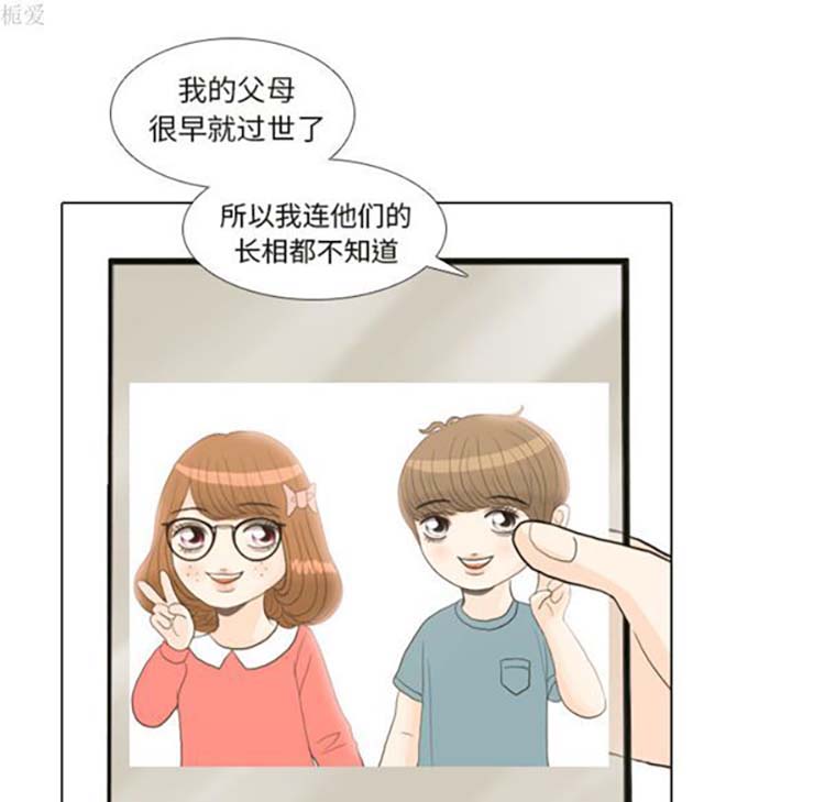 手中的世界 第22话 第7页