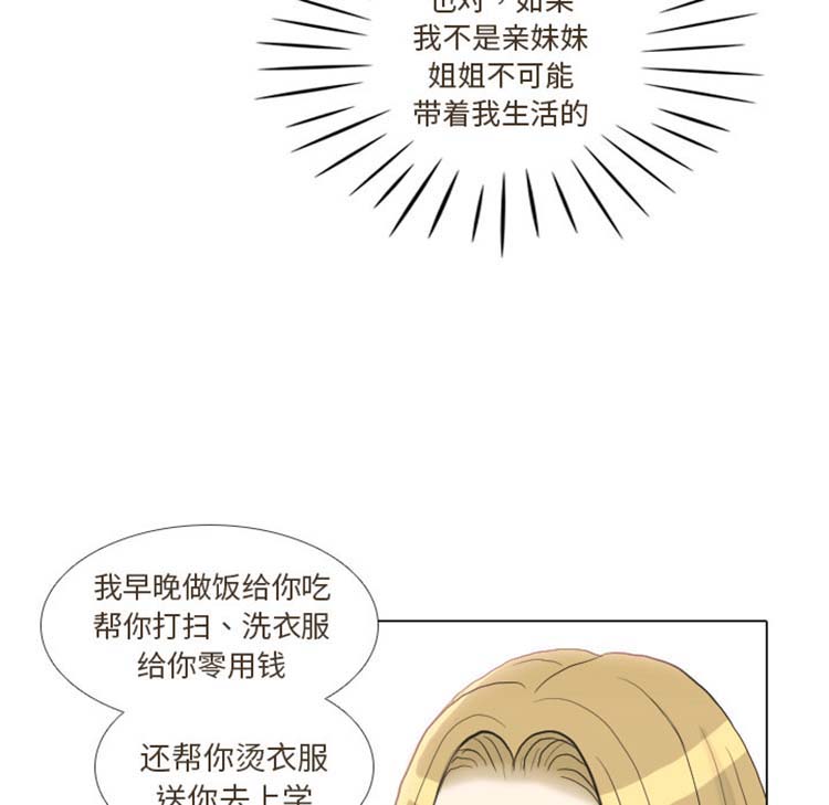 手中的世界 第23话 第29页