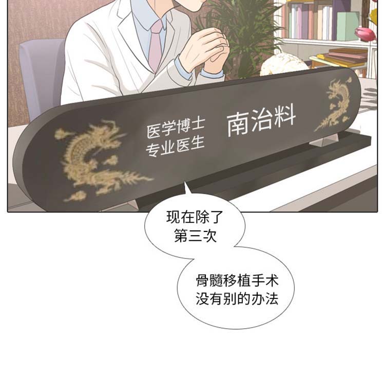手中的世界 第24话 第57页