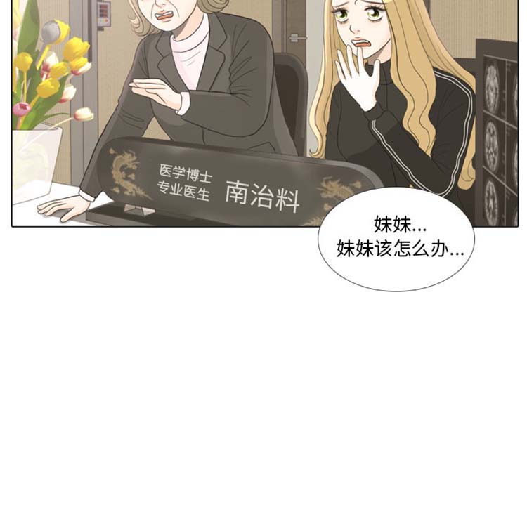 手中的世界 第24话 第59页