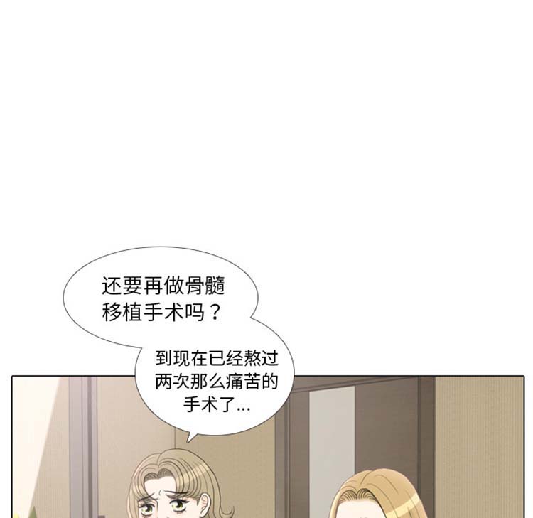 手中的世界 第24话 第58页