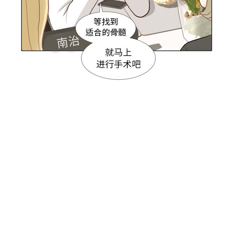 手中的世界 第24话 第61页