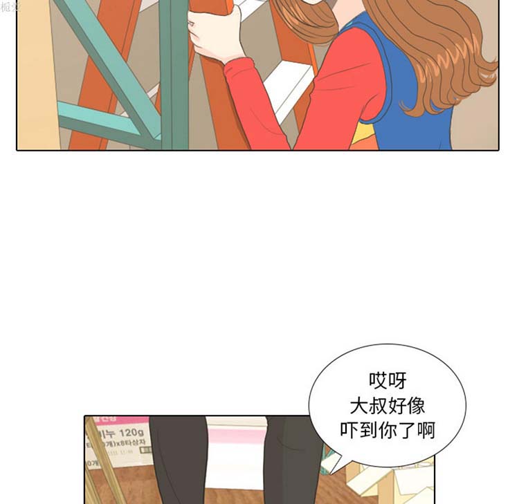 手中的世界 第15话 第73页