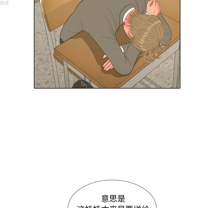 手中的世界 第18话 第55页