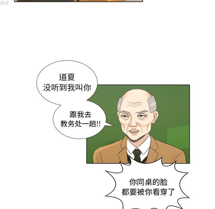 手中的世界 第19话 第58页