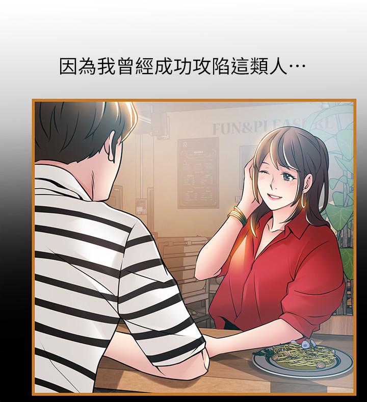 弱点 第84話-主動獻身的網咖打工妹 第23页