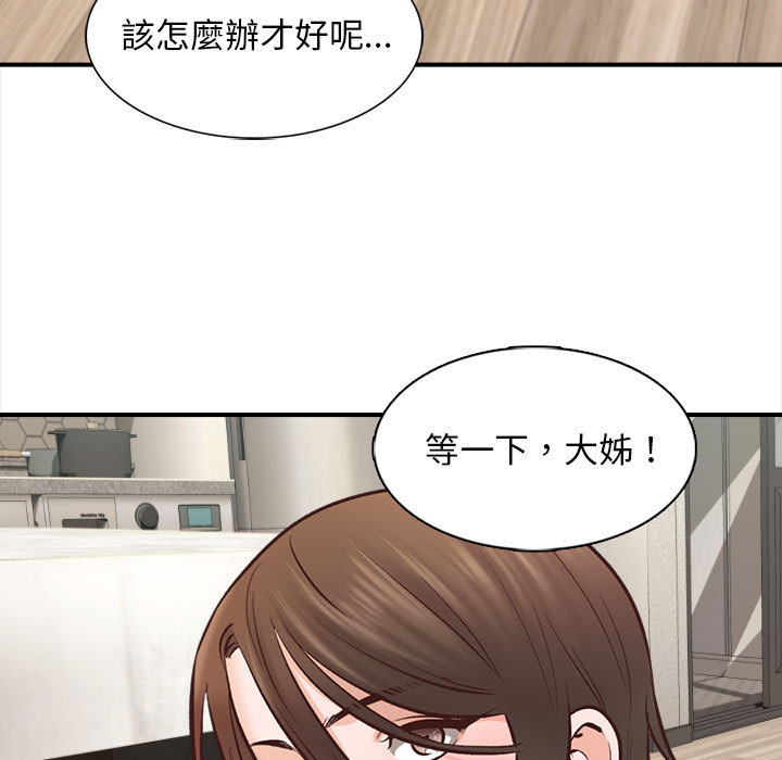 幸福公寓 第2章 第88页