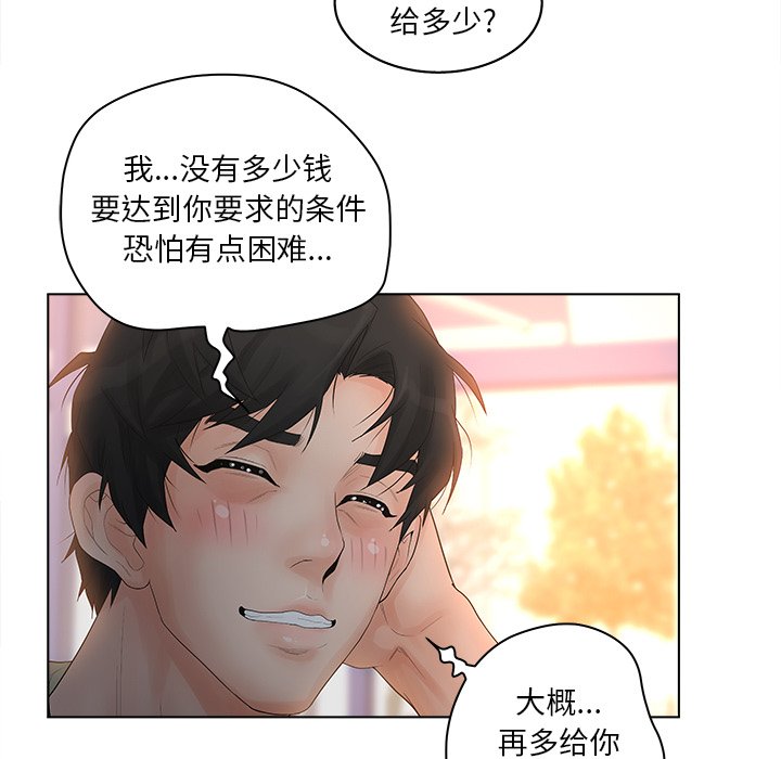 意外的秘密交易 第3章 第89页