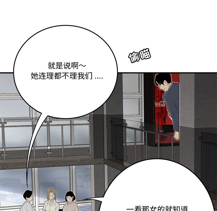 下班不回家 第1章 第20页