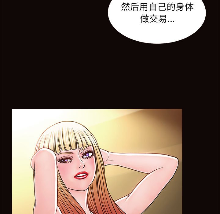 網紅出頭天 第4章 第79页