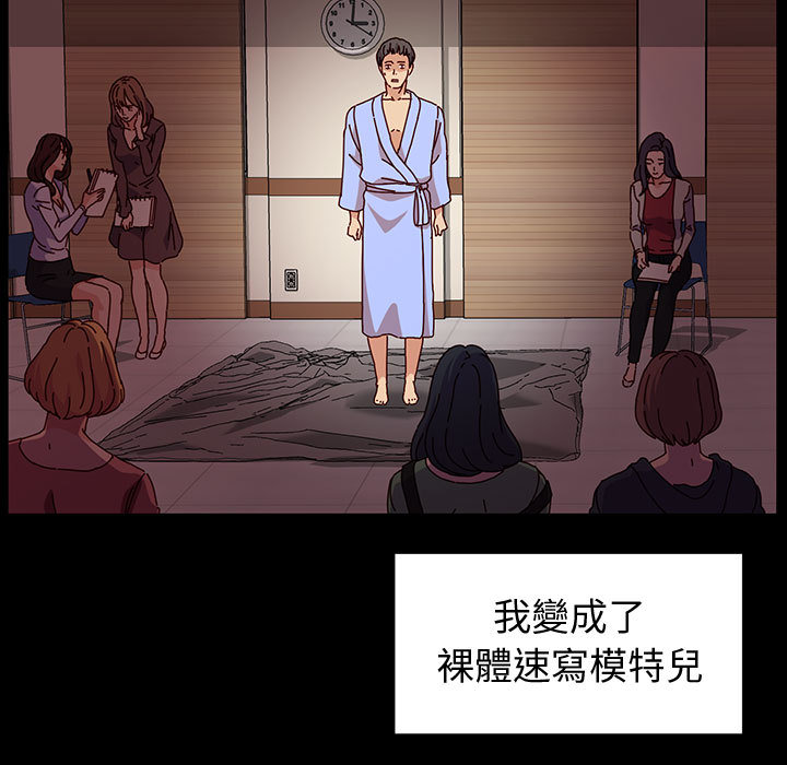 魯蛇模特兒 第1章 第80页