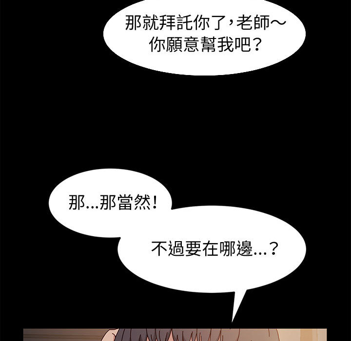 魯蛇模特兒 第2章 第97页